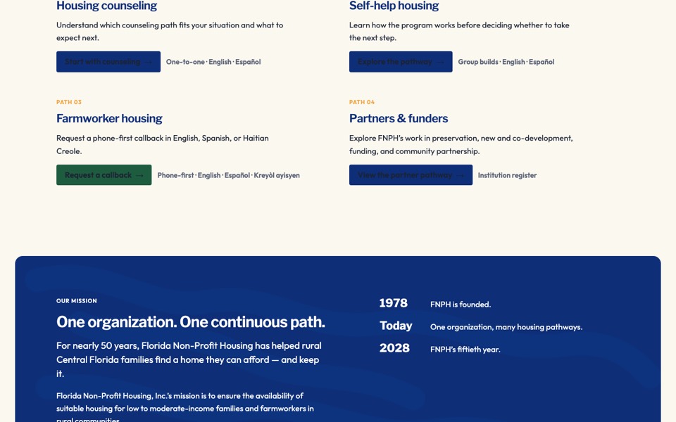 TrueGround Place figure coded homepage preview